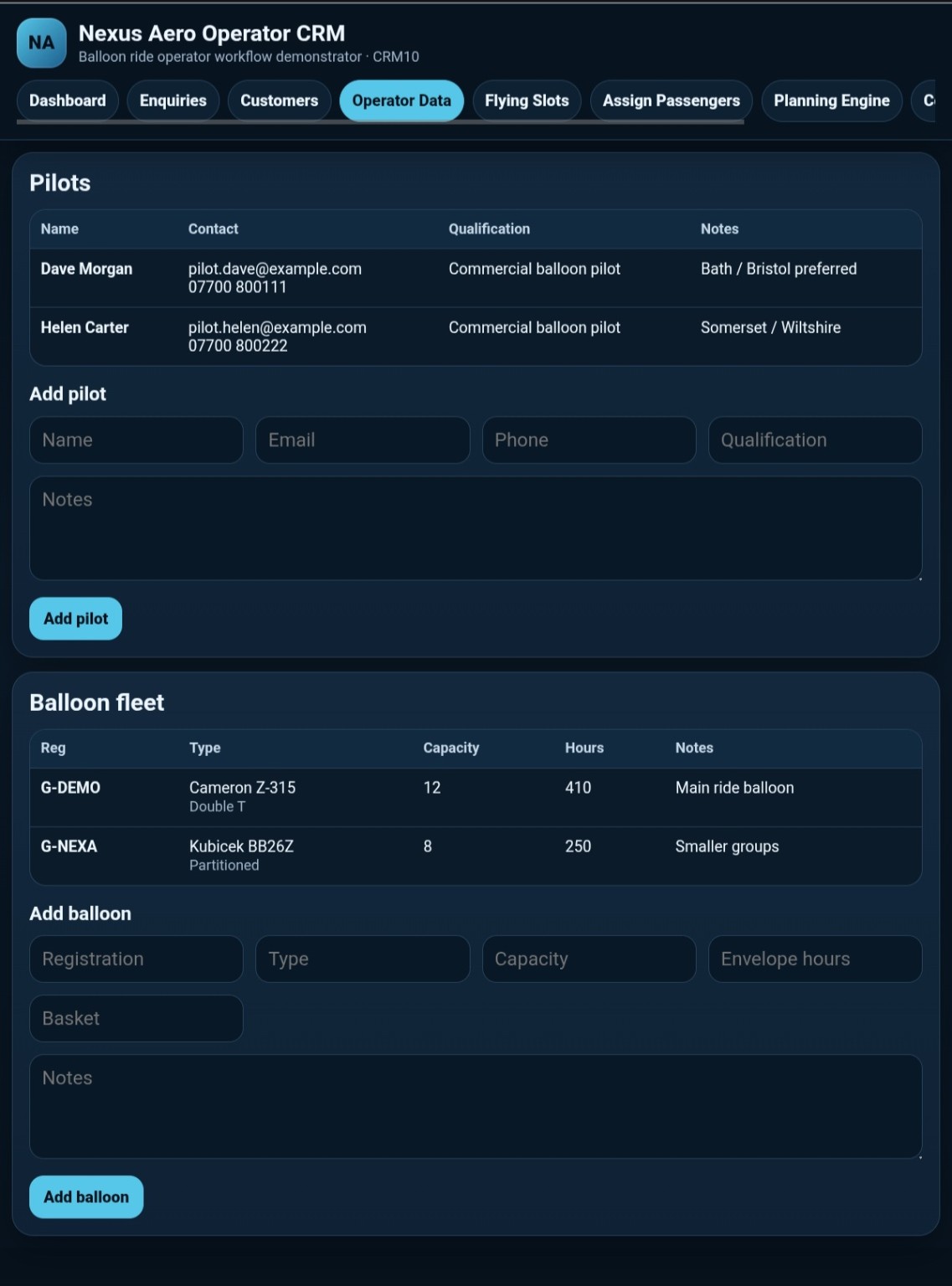 CRM operator data