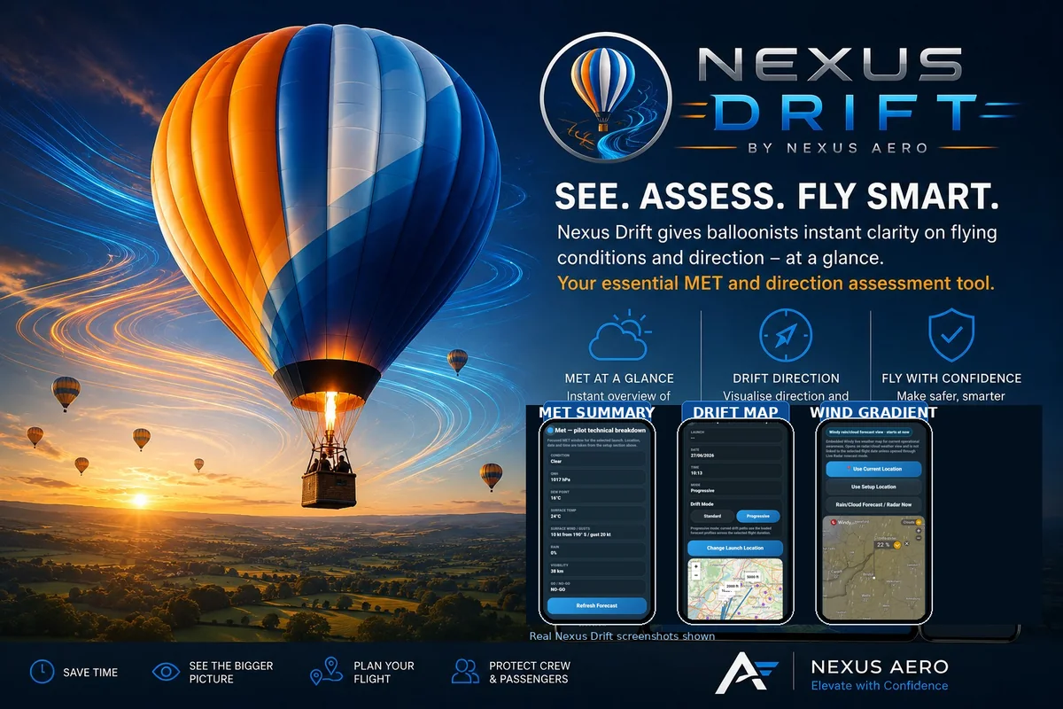 Nexus Drift weather, wind gradient and drift assessment