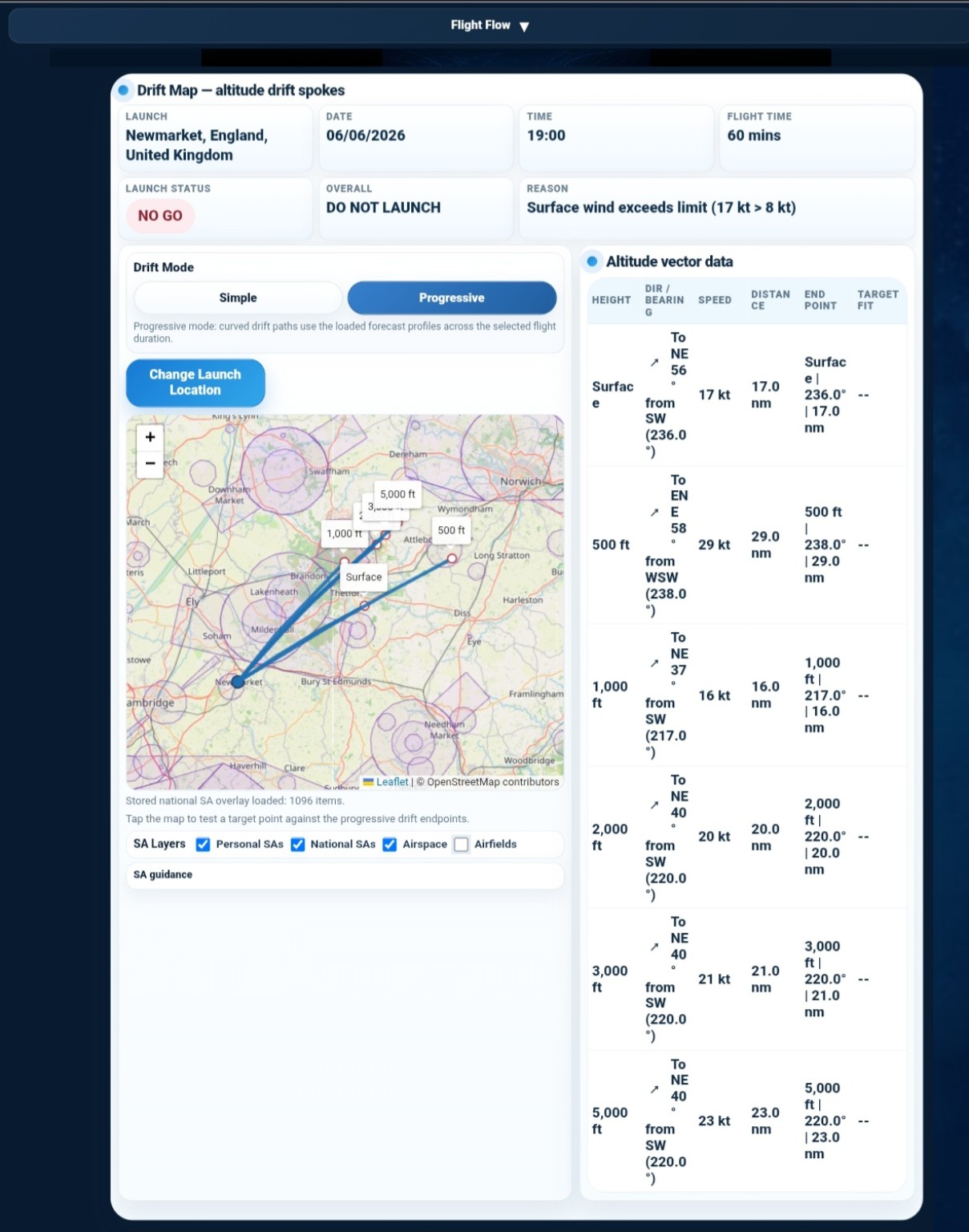 FlightFlow MET detail and NOTAM tools
