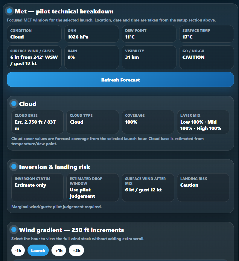 Nexus Drift pilot MET technical breakdown screenshot
