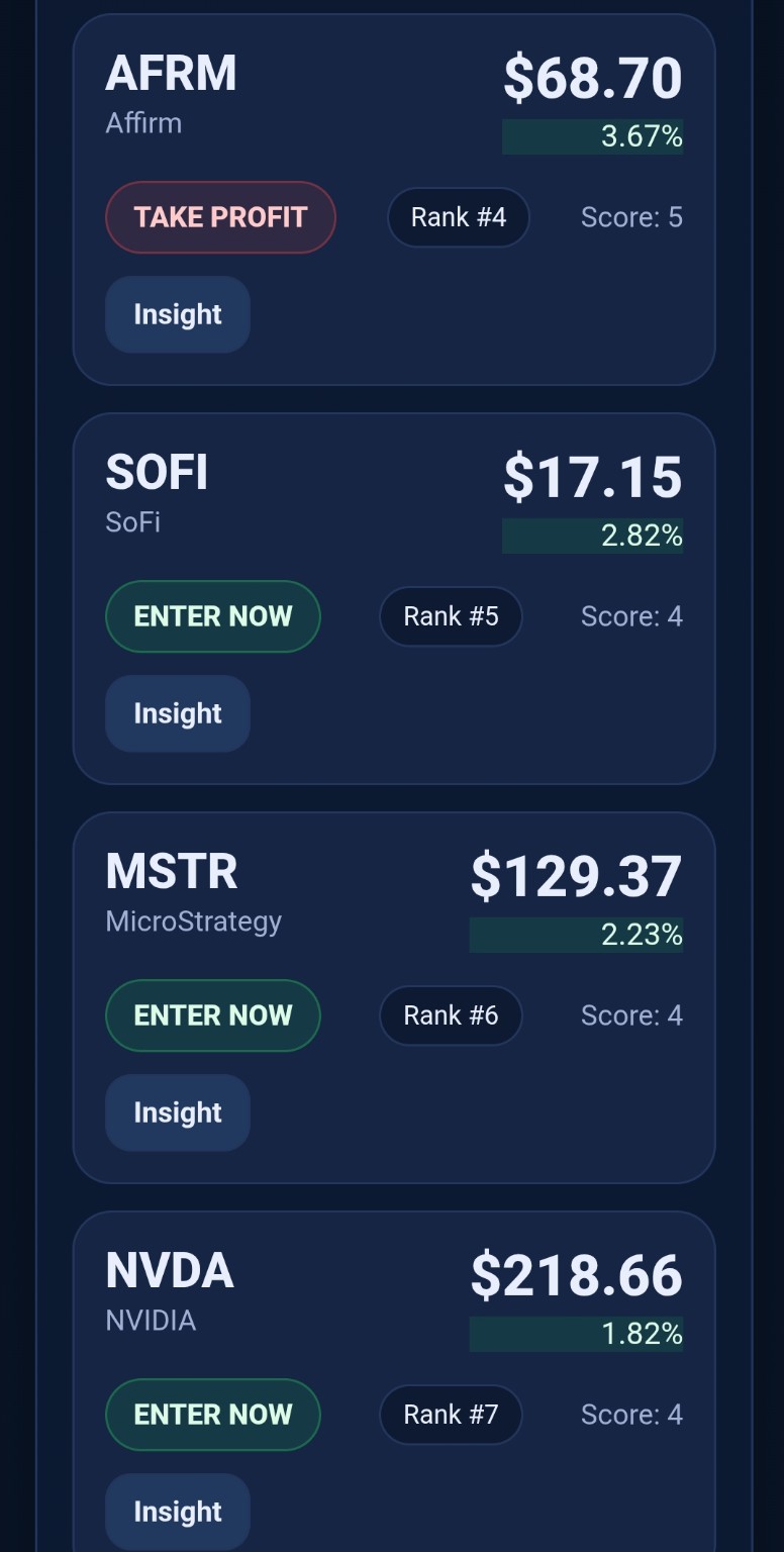 Trading scanner ranked opportunities